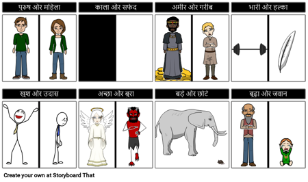 विरोधाभासों