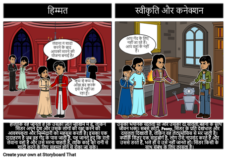 सिंडर थीम्स