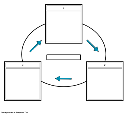 तीर के साथ 3 सेल चक्र