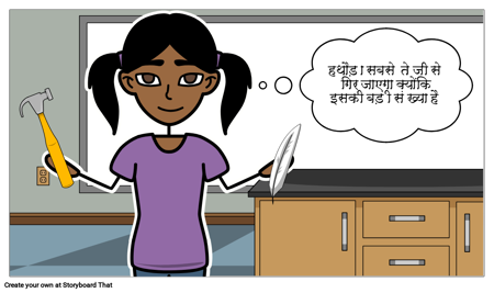 गलत धारणाएं