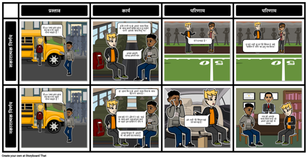 निर्णय लेना