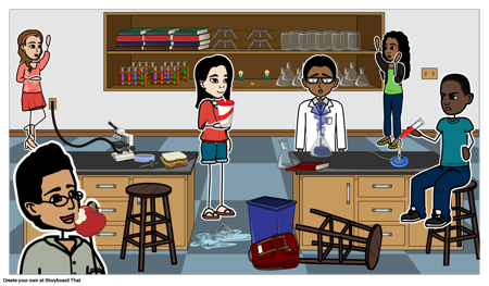 लैब सुरक्षा