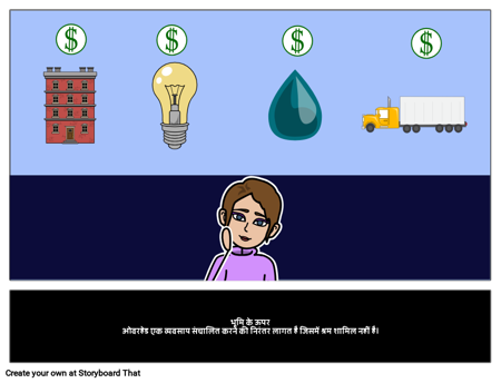 भूमि के ऊपर