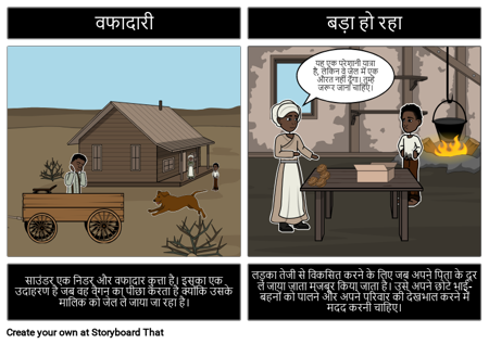 साउंडर थीम