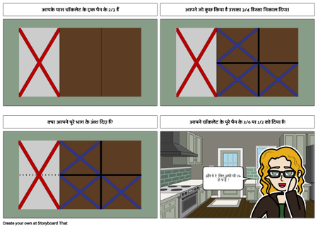 अंश प्रश्न