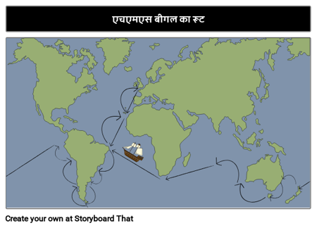 बीगल मार्ग