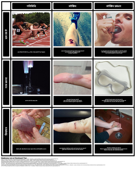 जोखिम आकलन