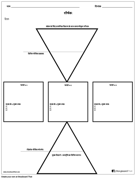 आकार टूटना