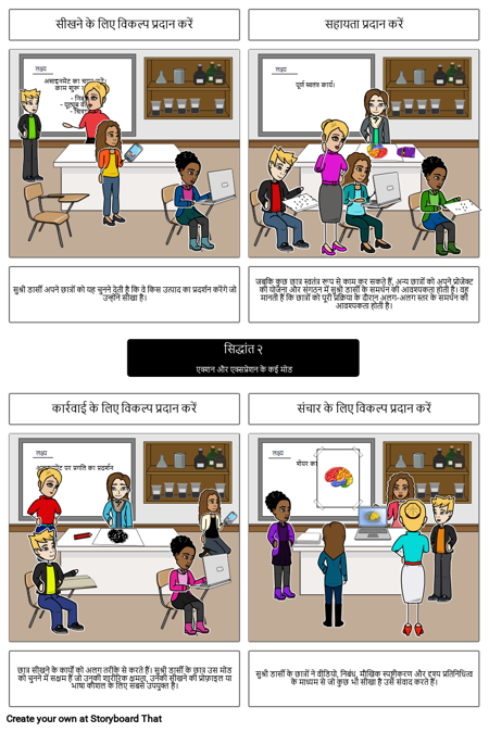 सिद्धांत २