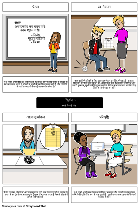 सिद्धांत ३