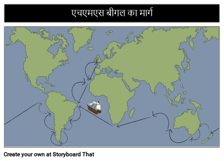 बीगल मार्ग