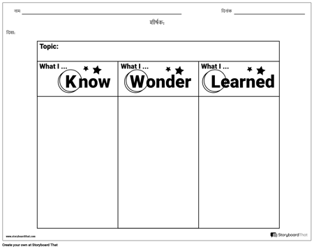 वर्कशीट - KWL