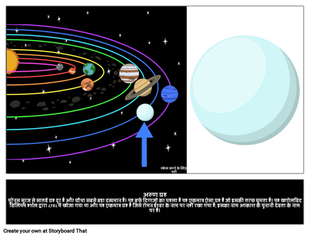 अरुण ग्रह