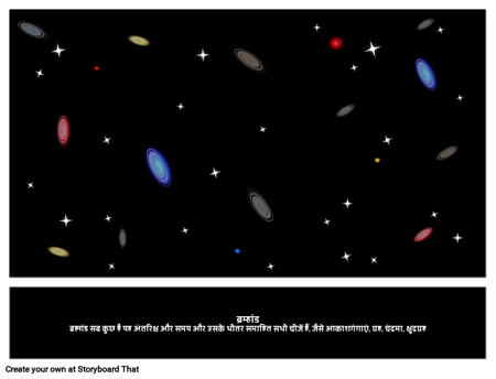 ब्रम्हांड