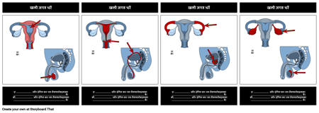 आकलन भरें