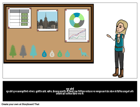 मूड बोर्ड