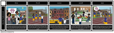 भूत विषयक