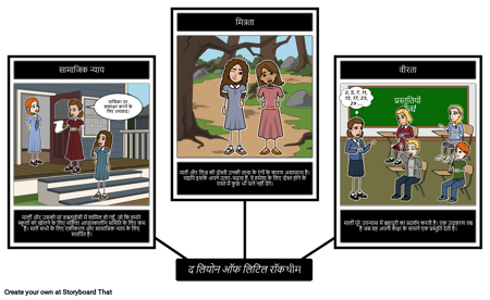 सिंह: थीम