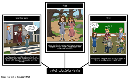 सिंह: थीम