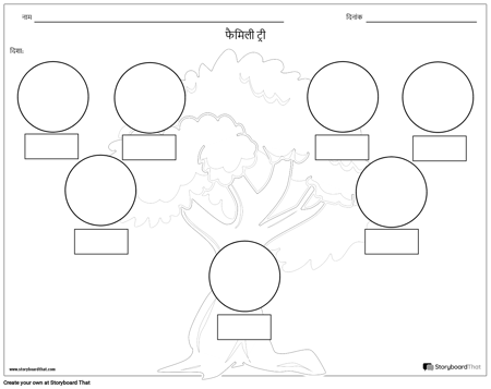 वंश वृक्ष