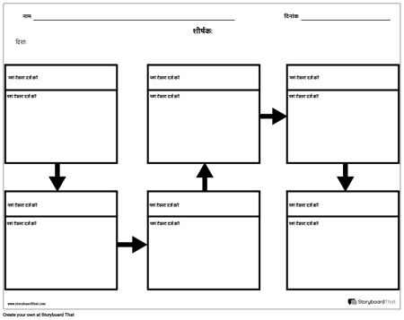 प्लॉट पथ