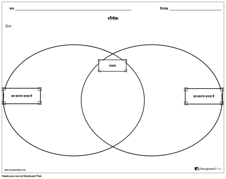 वेन आरेख