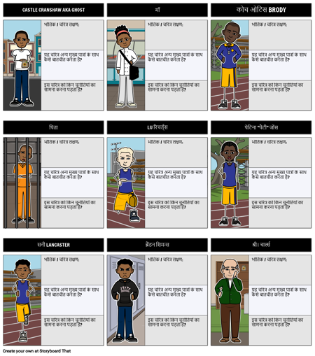 भूत वर्ण