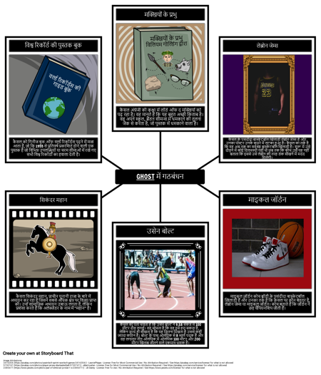 भूत आलाप