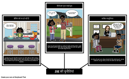 झो चेहरे