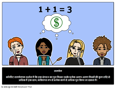 सिनर्जी