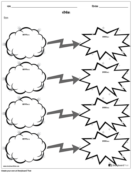 विस्फोट