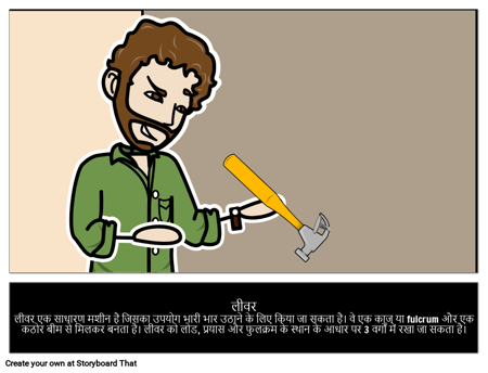 उत्तोलक