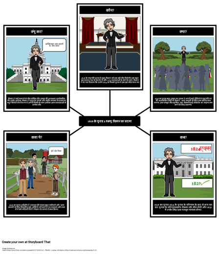 1828 के चुनाव: जैक्सन की विजय