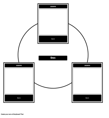 3 सेल सर्किल लेआउट