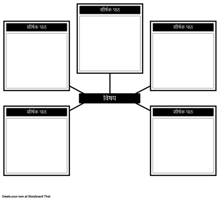 5 सेल स्पाइडर - शीर्षक