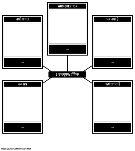5 डब्ल्यूएस टेम्पलेट