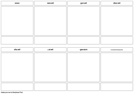 5 Whys टेम्पलेट