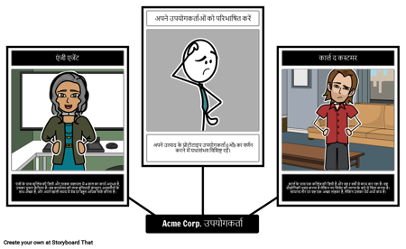 Acme Corp. उपयोगकर्ता