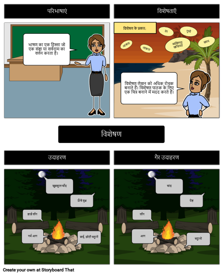 Adjectives - Frayer Model