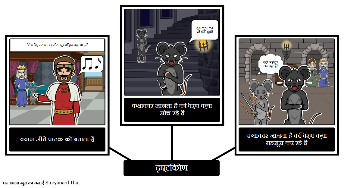 Despereaux की कथा - दृश्य के प्वाइंट Storyboard