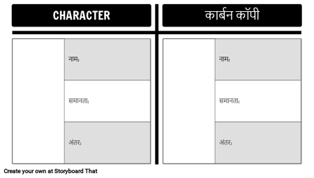 Doppelgänger टेम्प्लेट
