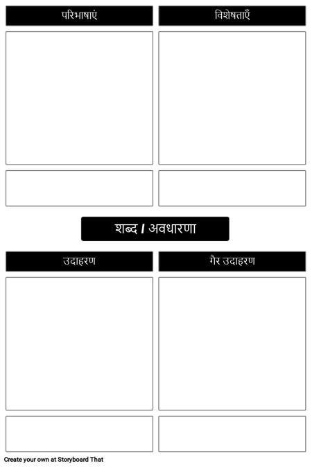 Frayer मॉडल टेम्पलेट