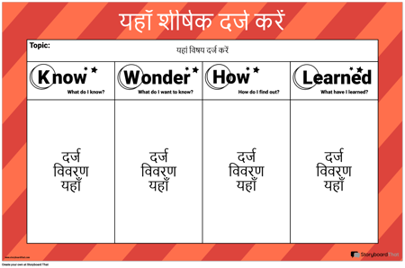 KWHL पोस्टर