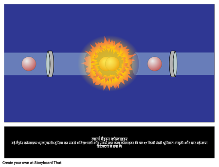 लार्ज हैड्रॉन कोलाइडर क्या है? 