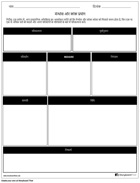 Menthos और कोक प्रयोग वर्कशीट