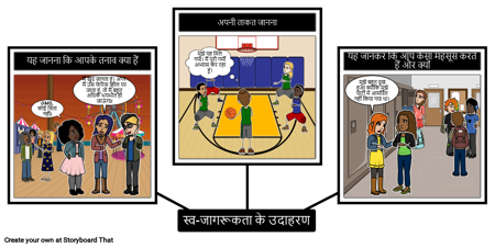 SEL: सेल्फ अवेयरनेस