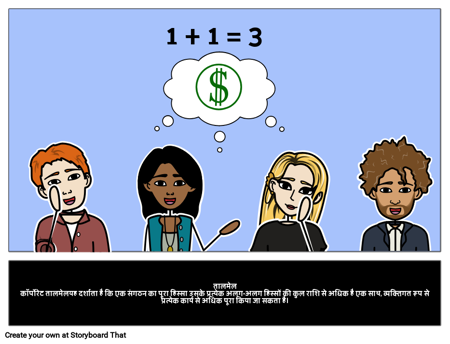 कॉर्पोरेट सिनर्जी: बिजनेस टर्म 