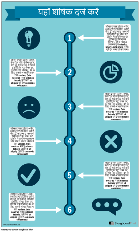 UX जानकारी -3