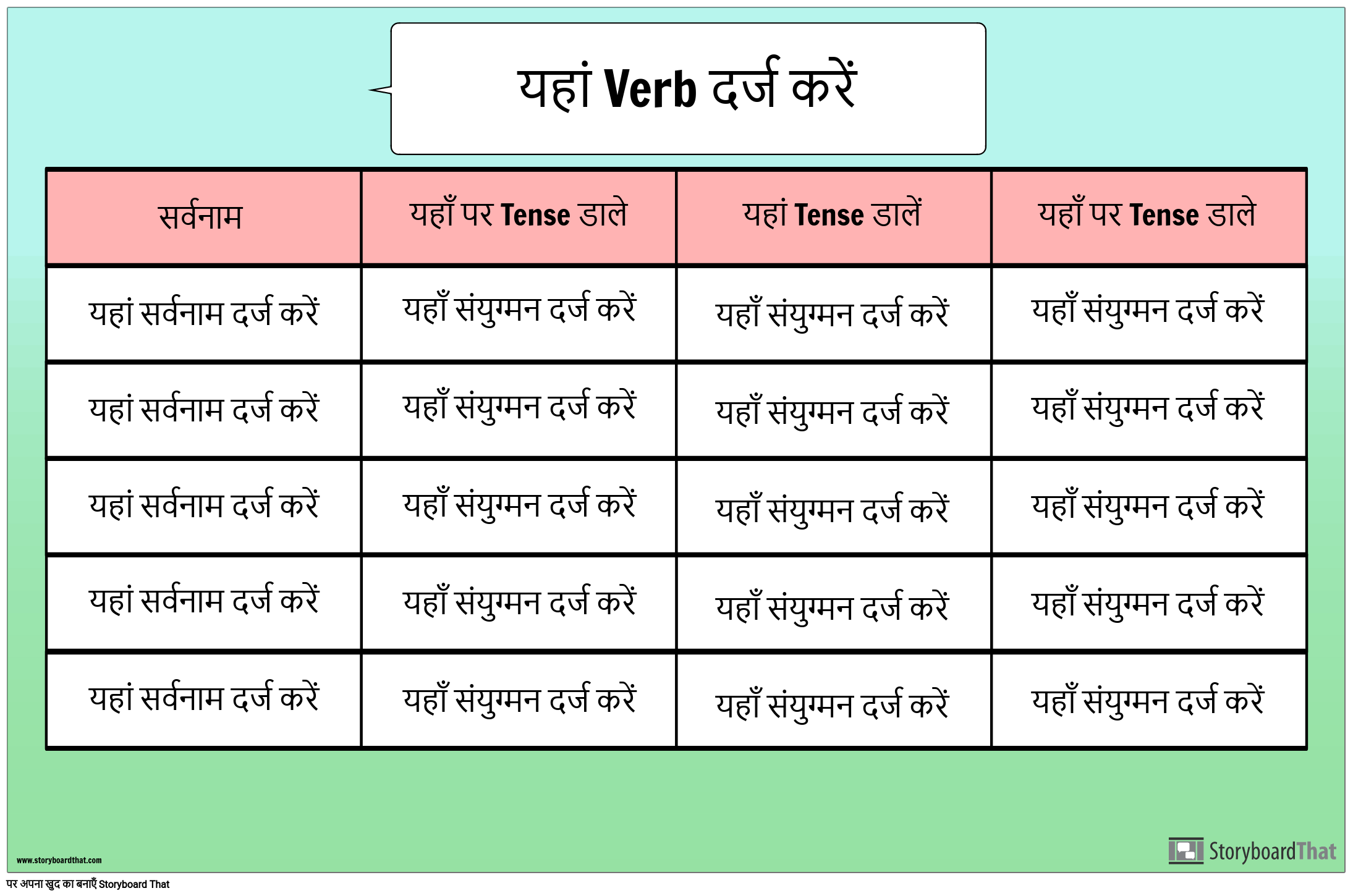 Verb Conjugation Chart Poster Storyboard By Hi examples