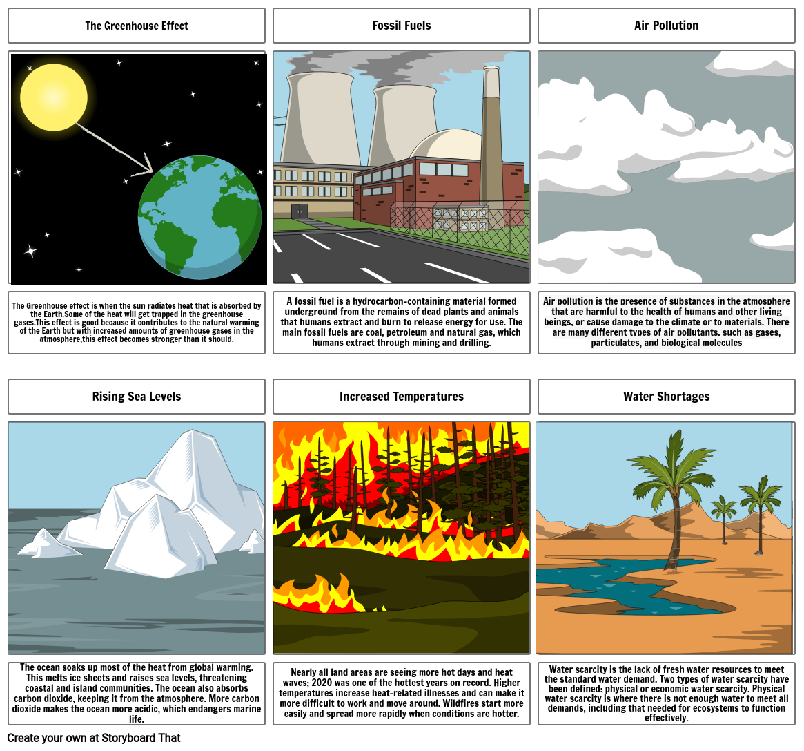 global-warming-storyboard-by-hilary12-4